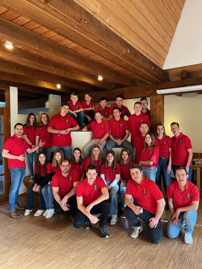 Probenwochenende der Jugendkapelle erfolgreich absolviert! Willkommen